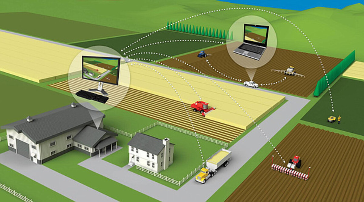 AFS Connect telematics system | Titan Machinery